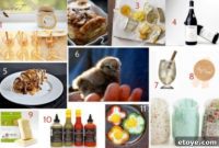 Delightful Discoveries