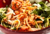 Charred Tomato Salsa Chicken Power Bowls