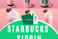 Sip & Score: Instant Wins at Starbucks