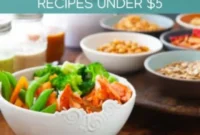 Healthy Budget Buddha Bowls Under 5