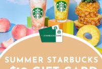 Win a 10 Dollar Starbucks Summer Gift Card Instantly