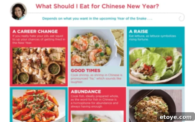 Essential Chinese New Year Dishes 1 featured 25888