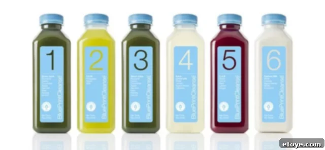 Score a Free 3-Day BluePrintCleanse 1 featured 26844