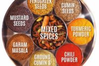 Spice Up Your Kitchen: Kitchen Curry Master Giveaway