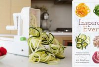 Inspiralize Everything Mercek Altında: İnceleme ve Çekiliş Fırsatı