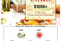 1000 Foodies Unite Gift Package