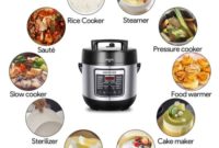 Deenkee Pressure Cooker In-Depth Review and Giveaway