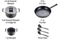 Win a T-fal All-In-One Cookware Set