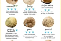 Cooking Ancient Grains Made Simple
