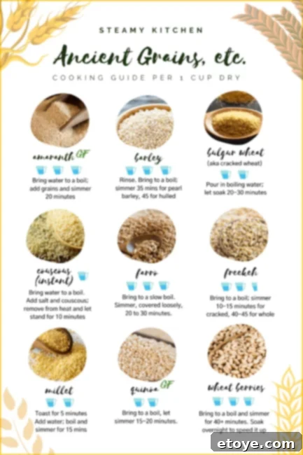 Cooking Ancient Grains Made Simple 1 featured 53345