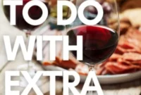 Creative Ways to Use Leftover Wine