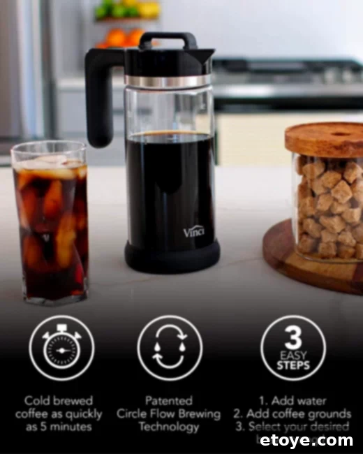 Vinci Cold Brew Maker Tested: Our Honest Review and Your Chance to Win! 3 Vinci Express Cold Brew Coffee Maker parts