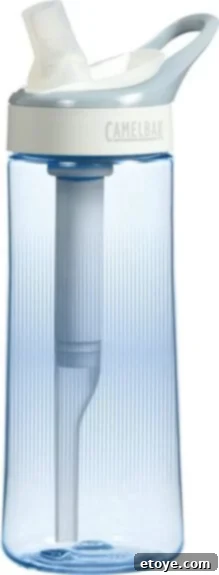 CamelBak Groove Filtered Water Bottle - Blue
