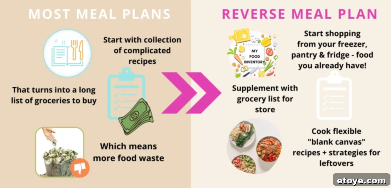 Woman happily pushing a grocery cart