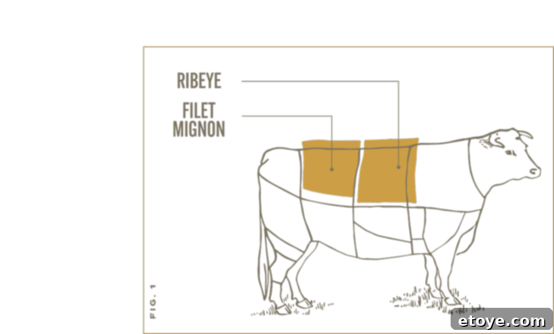 Butcher carefully carving a large primal cut of beef in the Golden Steer kitchen