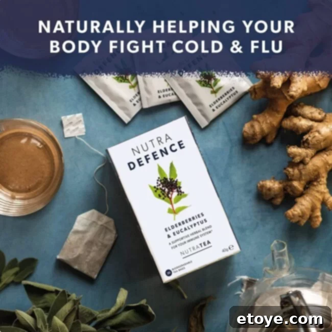 Instant Win Flu Season Survival Kit 4 NUTRADEFENCE Cold and Flu Tea packaging