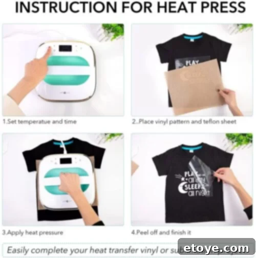 HTVRONT Heat Press Machine Deep Dive Review and Win This Machine 5 Step-by-step instructions for using the HTVRONT Heat Press Machine
