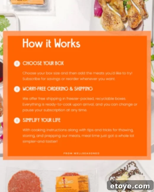 Masterful Review, Massive Giveaway 3 Well Seasoned Meats Review and Giveaway