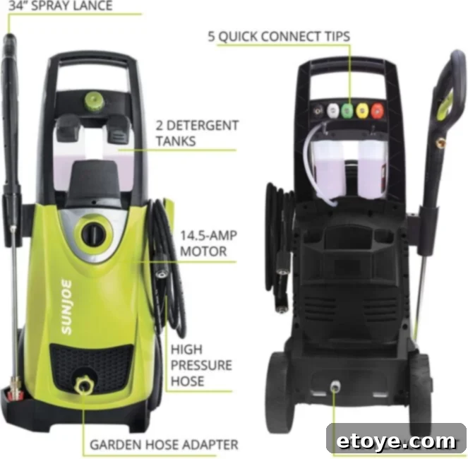 Sun Joe SPX3000 Quick-Connect Nozzles for varied cleaning tasks