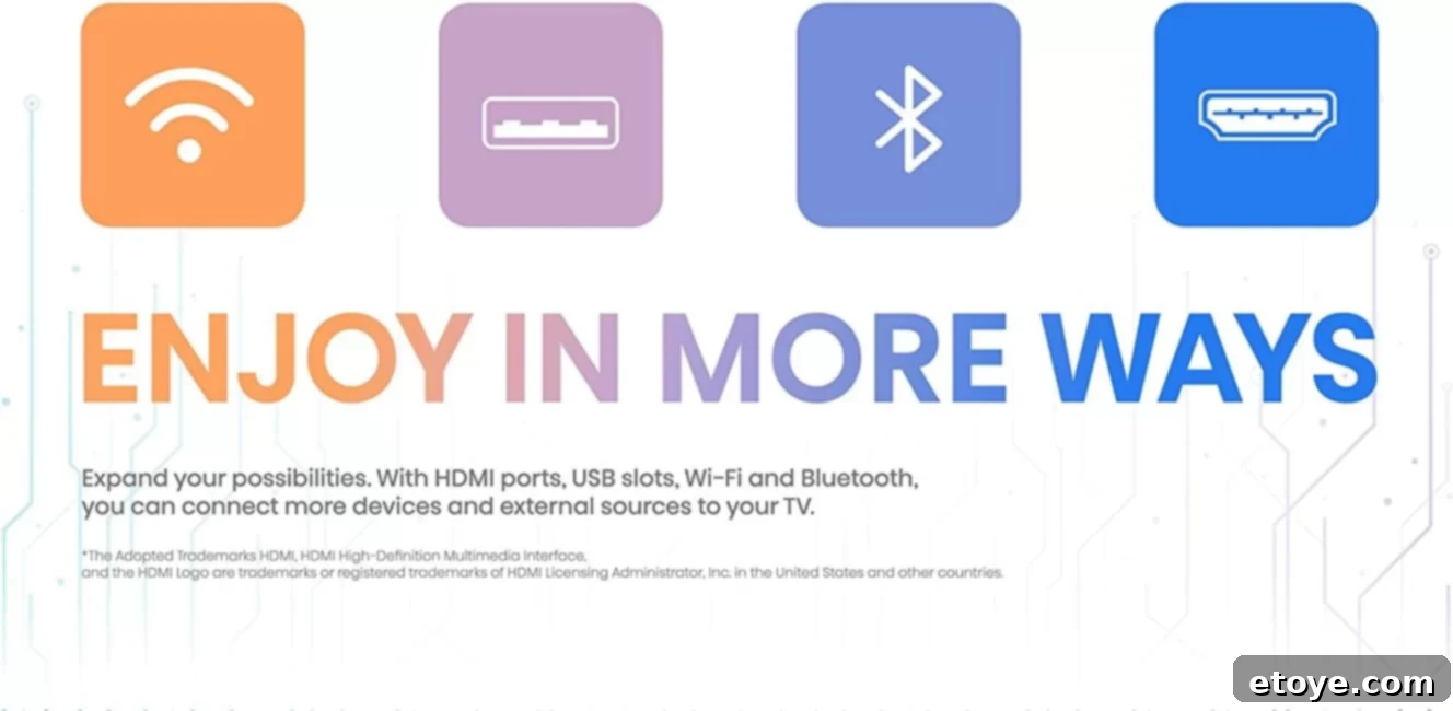 Hisense Smart Google TV Interface - Entertainment Hub