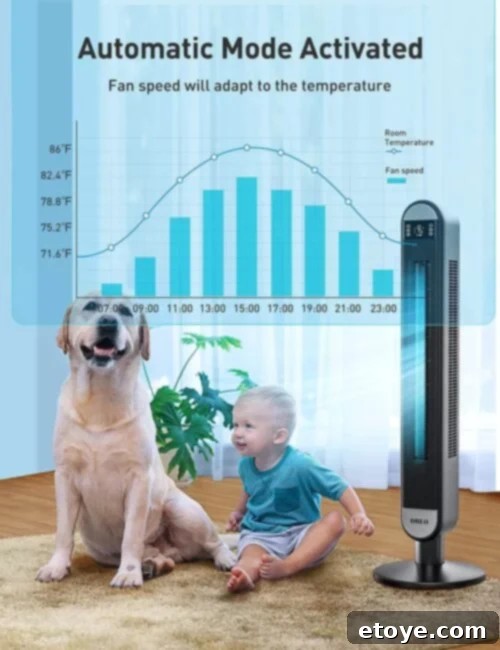 Close-up of the Dreo Tower Cooling Fan's LED display and intuitive control panel.