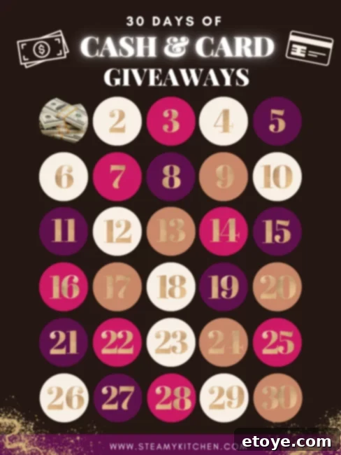 The excitement of winning $100 cash in an online giveaway