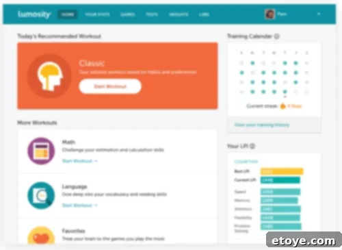 Screenshot of Lumosity dashboard displaying today's recommended workout called 'Classic', additional workouts such as 'Math' and 'Language', and user's training history with a calendar, emphasizing personalized brain training.