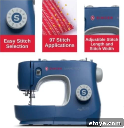 Win a Brand New Singer Sewing Machine 3 Display of Singer Sewing Machine Features