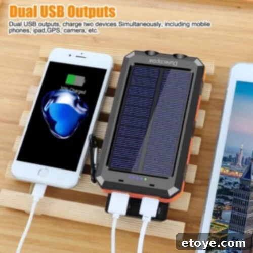 Durecopow Solar Charger - Eco-friendly power for all your devices