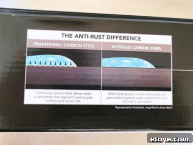 KitchenAid NITRO: The Pinnacle of Carbon Steel Pans 8 KitchenAid NITRO Carbon Steel Pan Anti Rust