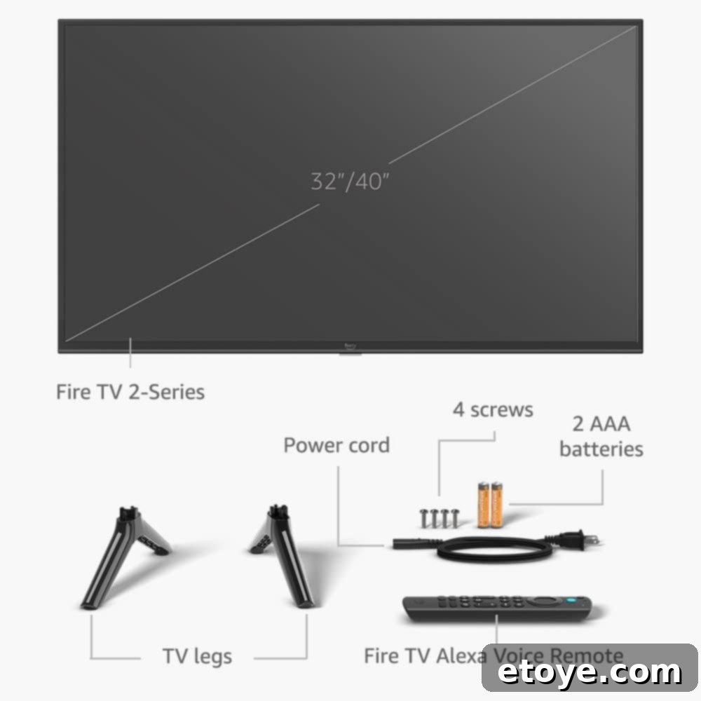 Win an Amazon Fire TV 3 Comprehensive view of Amazon Fire TV connectivity ports