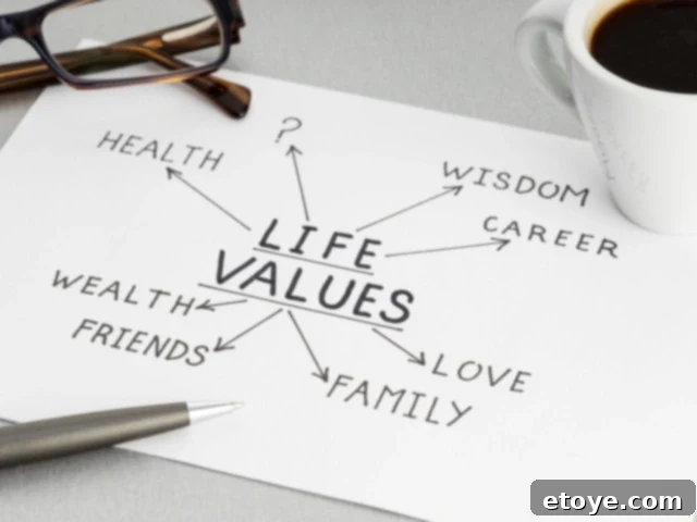 Aligning Your Life Choices with Personal Values