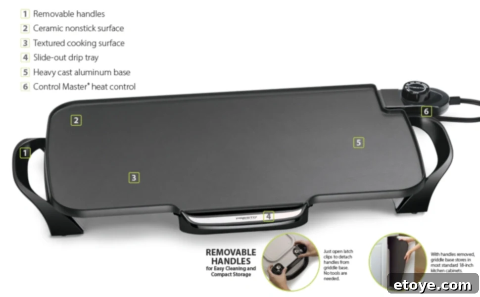 Enter to Win a Presto Electric Griddle 3 Presto Electric Griddle - Easy cleanup