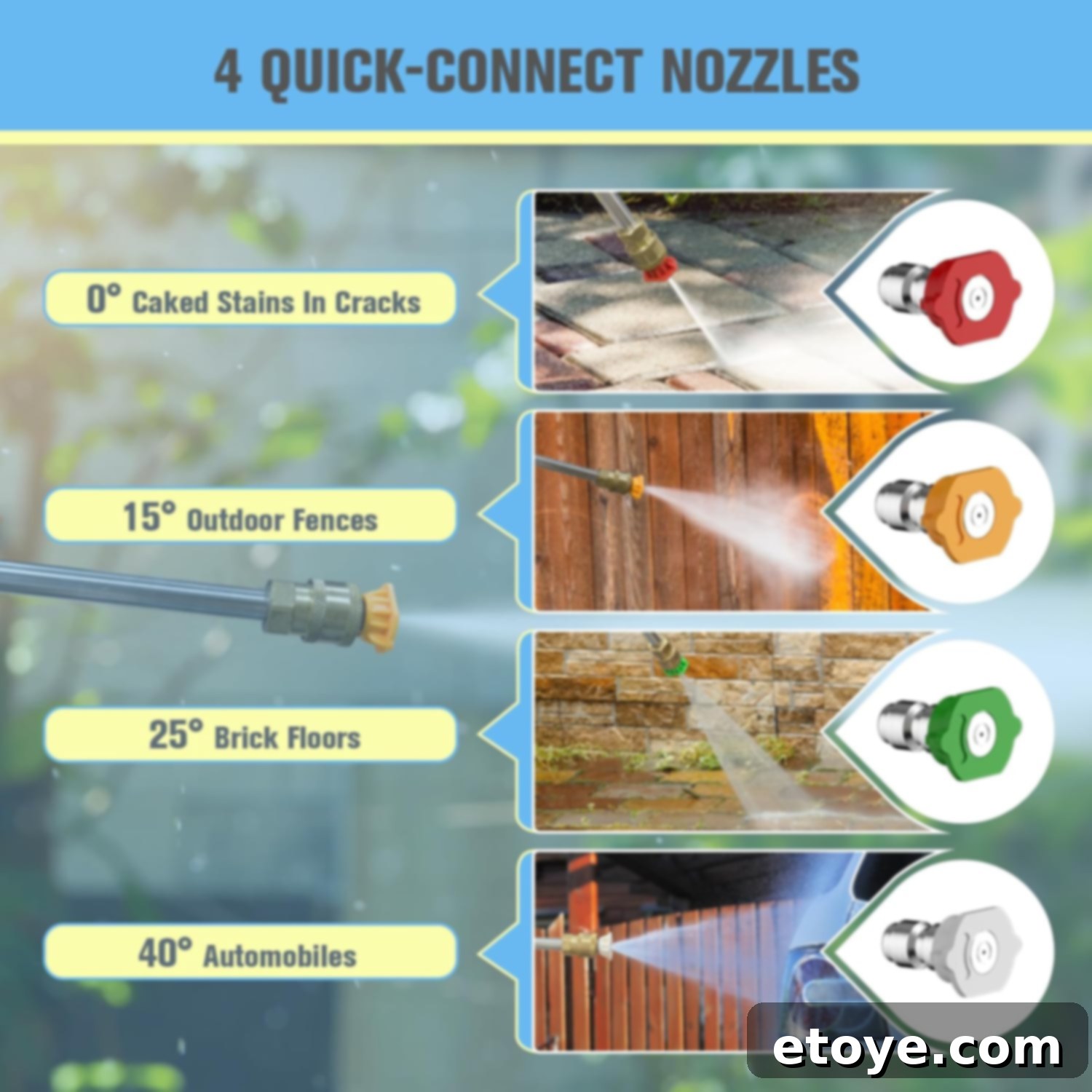 Electric Pressure Washer with nozzles and accessories