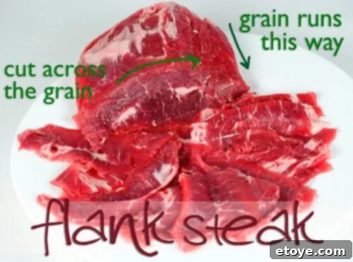 How to slice steak for Vietnamese Pho Recipe