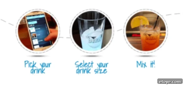 The Barman's Ultimate Giveaway 3 The Barman App Interface Screenshot