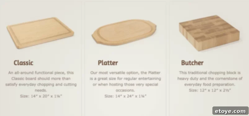 Board Style Different Cutting Board Styles by Black Canyon Woodworks