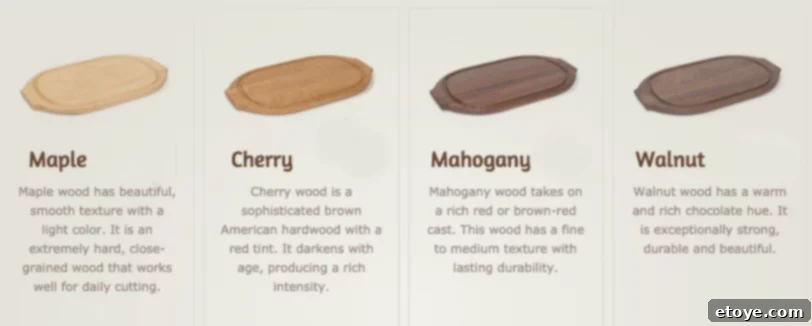 Board Material2 Cutting Board Material Options: Walnut, Maple, Cherry