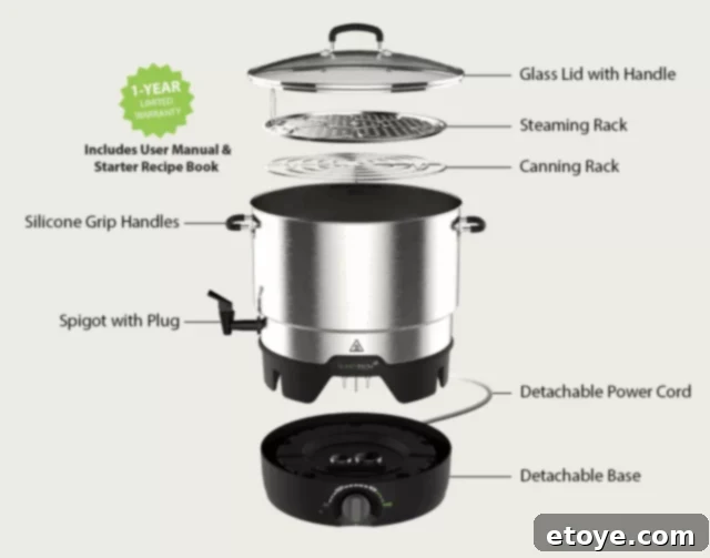 Ball FreshTech Electric Water Bath Canner and Multi-Cooker: Review and Win! 6 FreshTech Canner 3