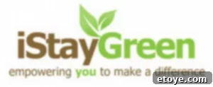iStayGreen Eco Leafs Rating