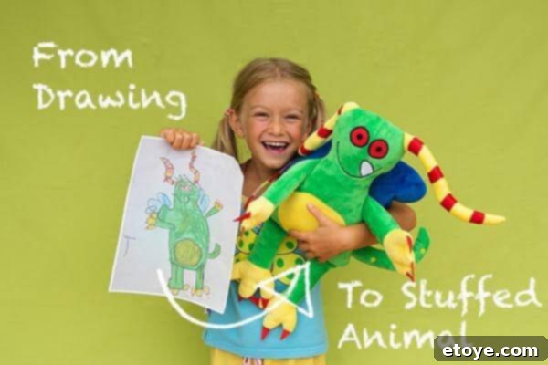 Budsies Custom Stuffed Animals from Drawings