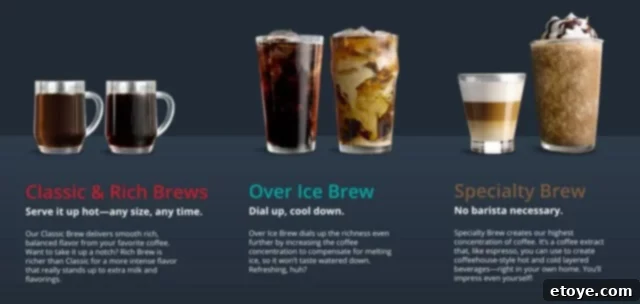 Ninja Coffee Bar with its convenient milk frother attachment Ninja Coffee Bar Review - Hassle-Free Milk Frother for Specialty Drinks