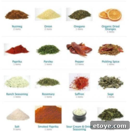 Discover the vast product range at Nuts.com, from gourmet nuts to exotic spices.