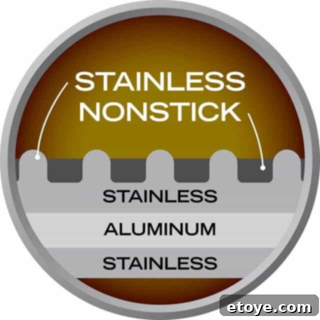 Frieling Black Cube Wok on an induction cooktop, highlighting its compatibility with all heat sources