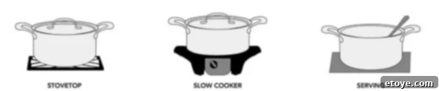 Hammer Stahl Slow Cooker Review Delicious Meals and a Chance to Win 8 Hammer Stahl stockpot used for browning ingredients on a stovetop.