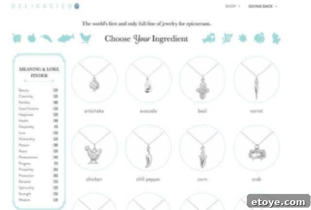 Delicacies Jewelry Unveiled: Honest Review and Giveaway 3 Close-up of Delicacies Jewelry pendant