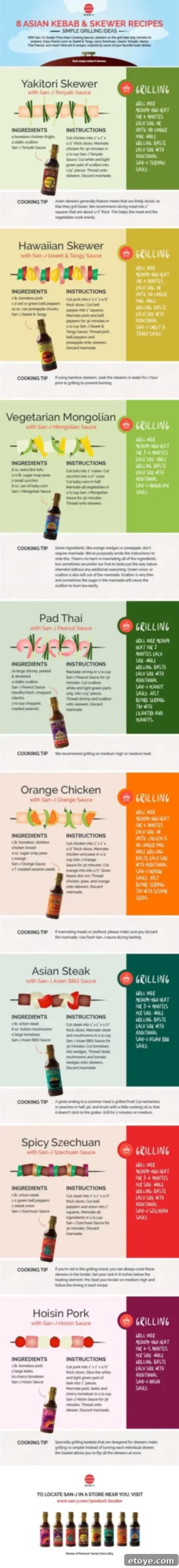 Delicious Asian-inspired grilled kebabs and skewers with San-J sauce glaze served with rice