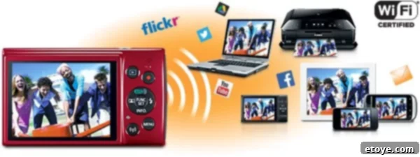 Win a Canon PowerShot ELPH 190 Camera 5 Remote control camera shooting with smartphone and Canon PowerShot ELPH 190 IS