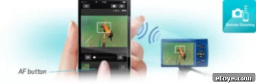 Win a Canon PowerShot ELPH 190 Camera 6 Canon PowerShot ELPH 190 IS 20.0 Megapixel Sensor