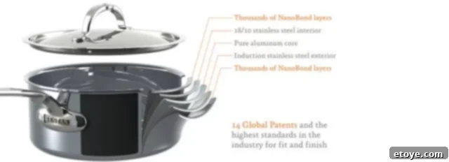 Hestan Cookware NanoBond Technology Hestan NanoBond Durability